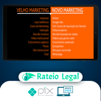 Imersão De Marketing Contábil Com Foco No Plano De Retomada - Anderson Hernandes