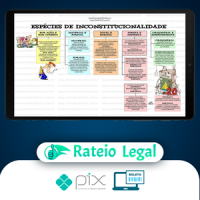 Mapas Mentais - Entendeu Direito ou Quer Que Eu Desenhe