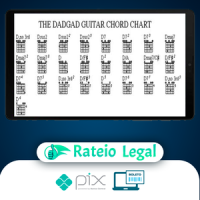 The DADGAD Guitar Chord Chart - Han Speek