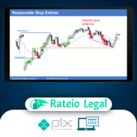 Curso para Day Trader com legenda em Português (Atualizado) - Al Brooks [INGLÊS]
